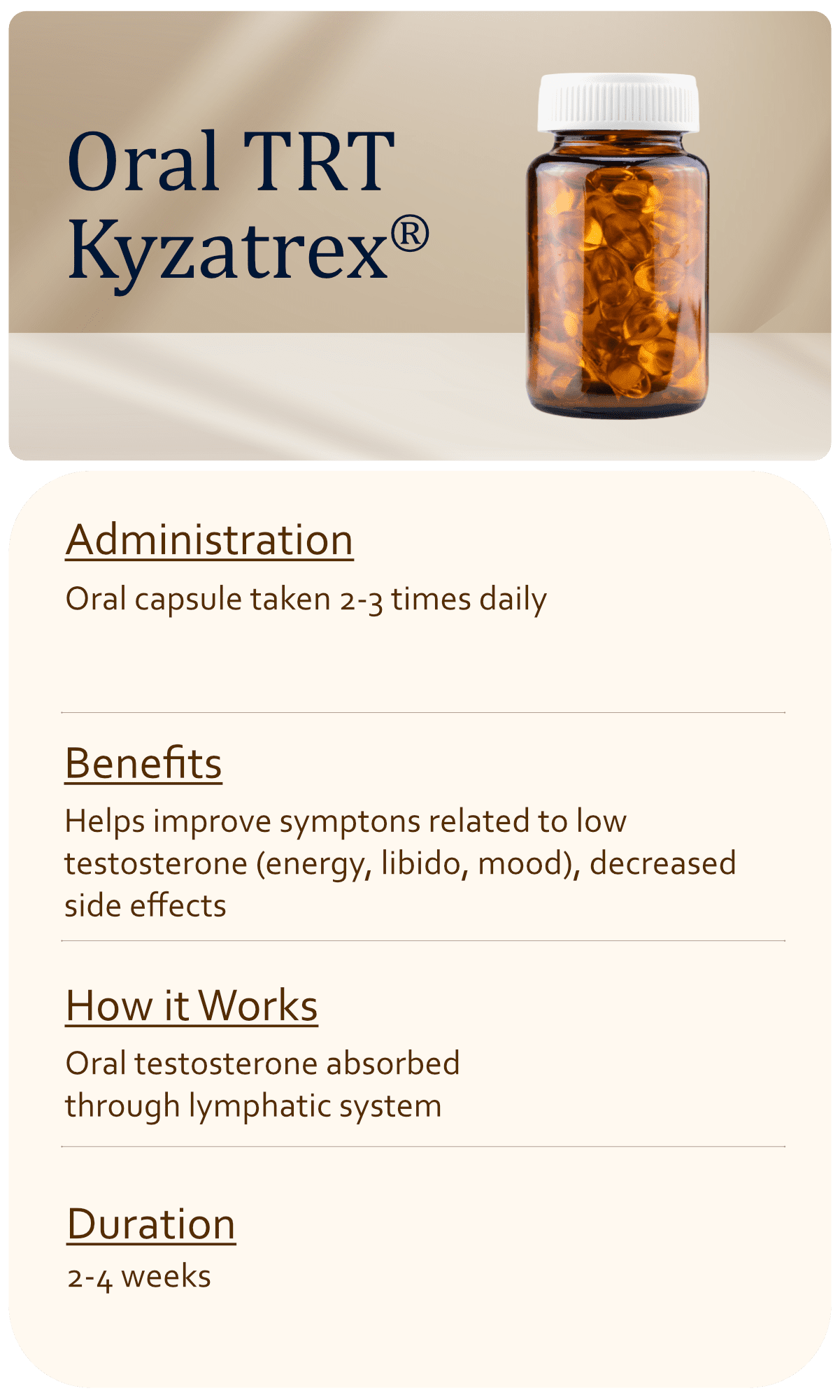 Oral TRT Kyzatrex at PRIMETIME Men's Clinic in Tuscaloosa,AL