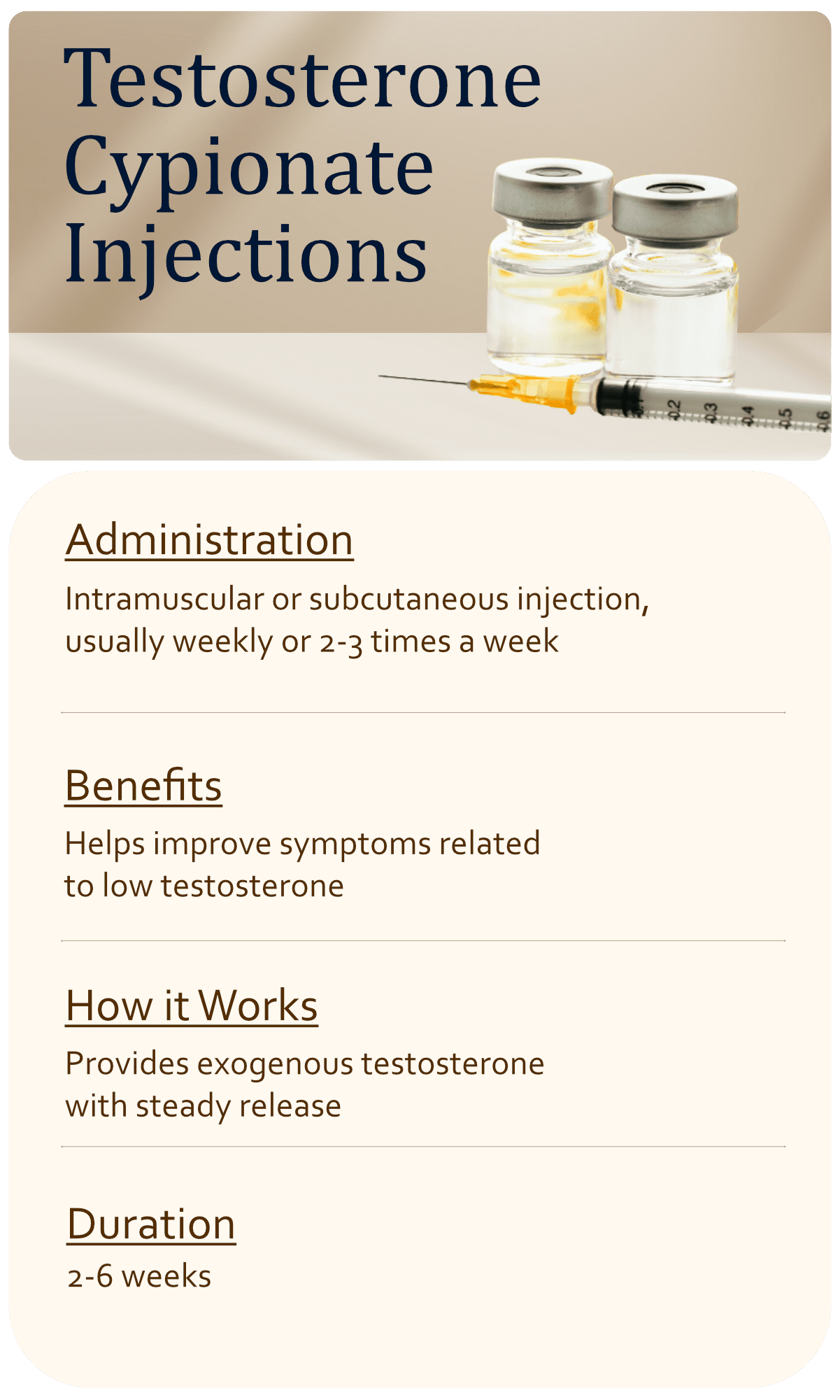 Testosterone Cypionate Injections at PRIMETIME MEN's Clinic in Tuscaloosa,AL