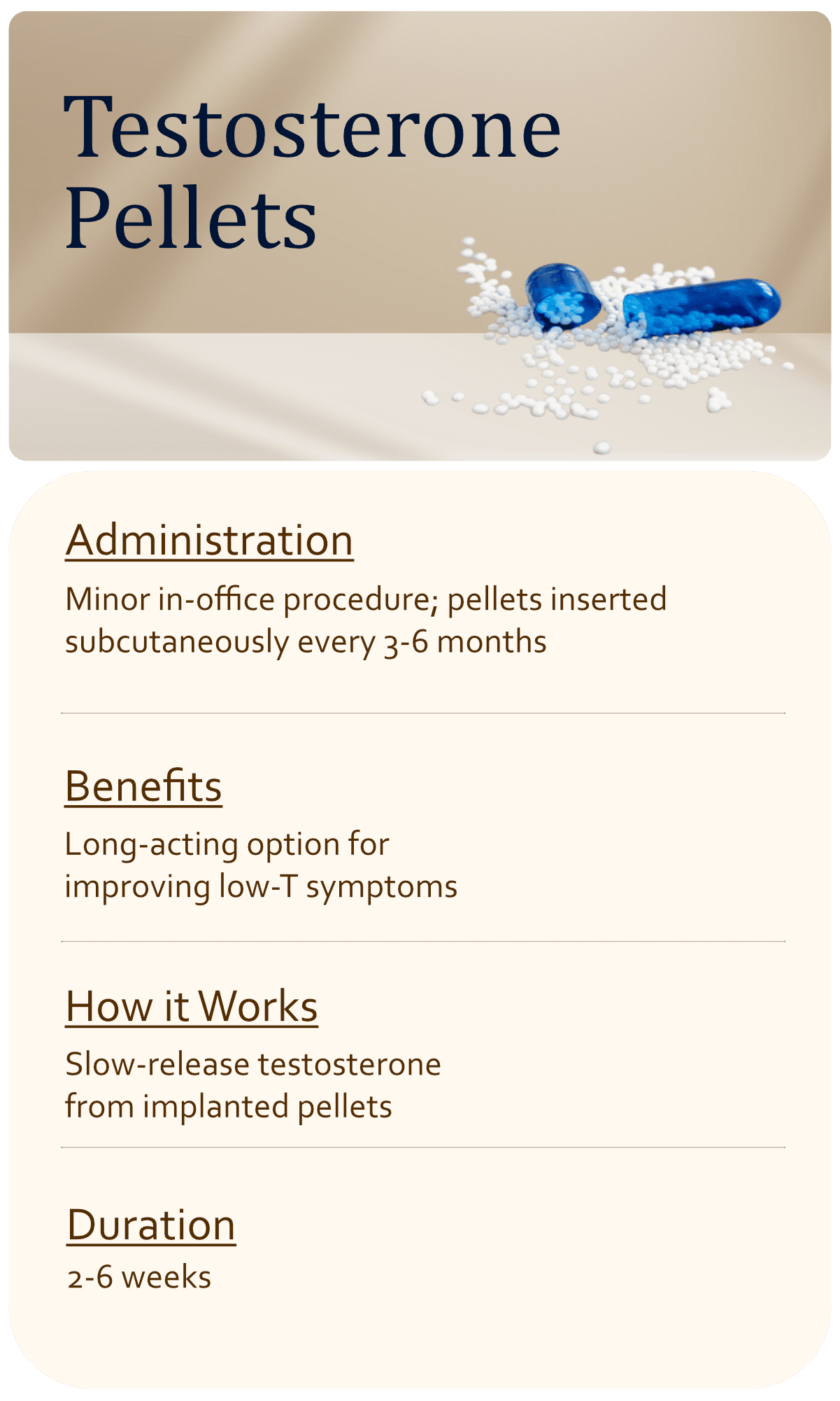 Testosterone Pellets at PRIMETIME MEN's Clinic in Tuscaloosa,AL